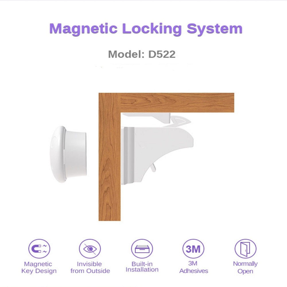 Complete Magnetic Locking System